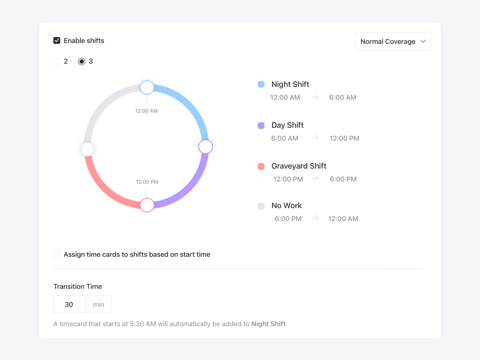 Shift Settings by Zack Gemmell on Dribbble