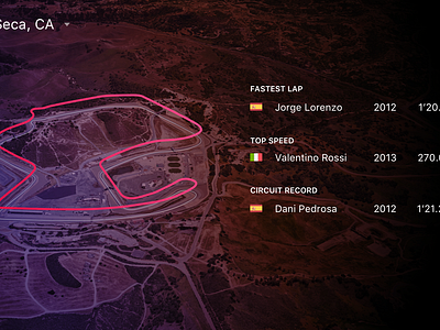 Laguna Seca by Zack Gemmell on Dribbble