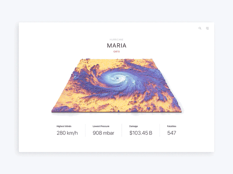 Hurricane Visualization data hurricane interaction storm visualization