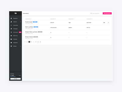 Automations design interface saas ui ux