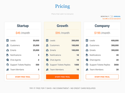 Pricing - Interakt.co interface pricing pricing page ui web