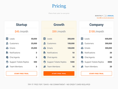 Pricing - Interakt.co