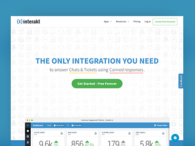 Interakt Homepage