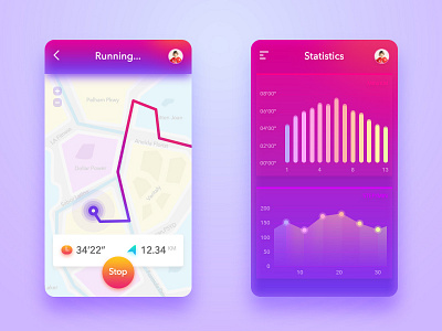 Running APP data statistics