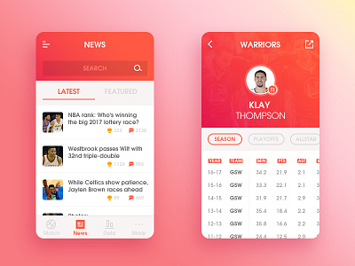 Watch the basketball game information and news basketball curry live sketch nba news roster ui