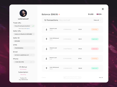 Trader's Dashboard