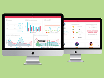 influen$e dashboard machinelearning pwa reactjs ui ux