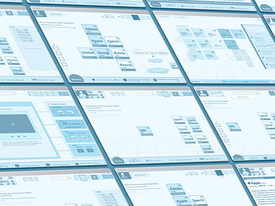 Investing for the rest of us. design ui ux wireframes