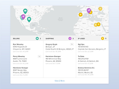 Locations Card fraud locations map pins sift science