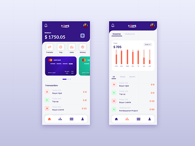 Mobile Banking Application