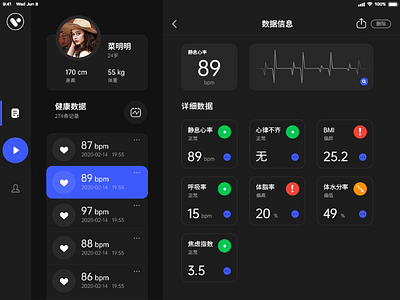 Android pad interface. ECG