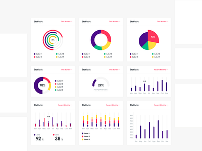 Statistic Cards