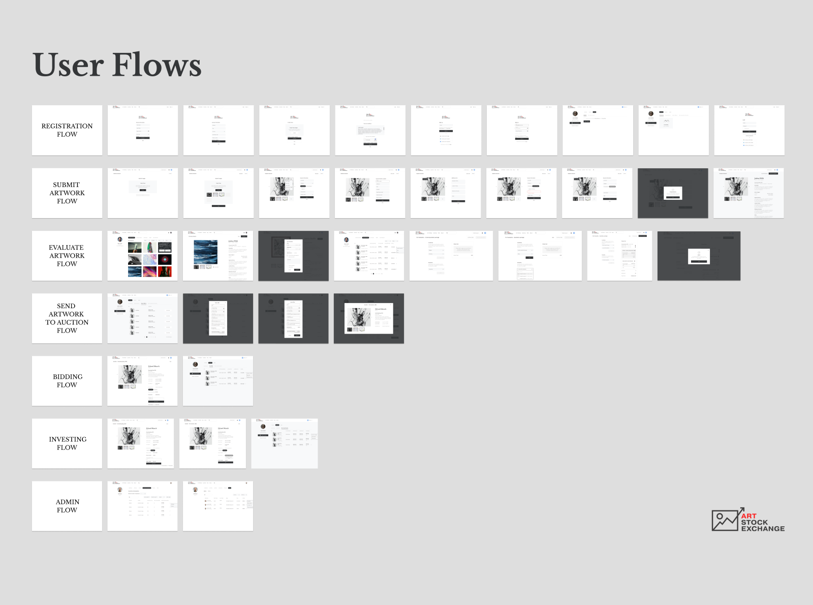Dribbble ASE all screens.png by Ana Kujavic