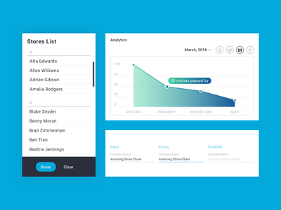 Dashboard Components analytics chart components dashboard data forms graph interface list metrics styleguide ui