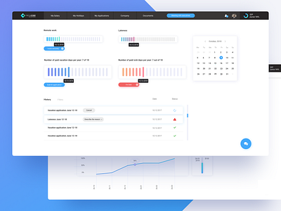 FreshCode Internal Portal analitycs app blue calendar chart clean company dashboad design diagram figma gradient graphic light product design ux ui web web application