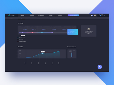 FreshCode Internal Portal analitycs app application chart clean company dark dark app dark theme dashboard design design app diagram gradient header theme ui ux web app