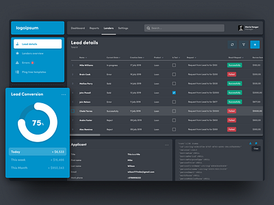 Dashboard. Table. (Concept) analitycs conversion dark ui dashboard dashboard design dashboard ui design detail graphic lender money pay payment rows search table tables uiux