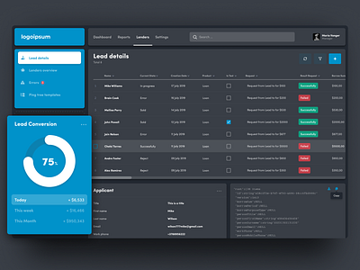 Dashboard. Table. (Concept)