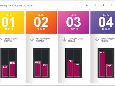 Data comparing block skatch design web