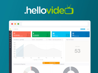 HelloVideo Video CMS - 4 Themes