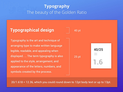 Typography design golden ratio interface reading typography ui ux