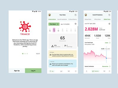 Coronavirus concept app android app medical medical app ui
