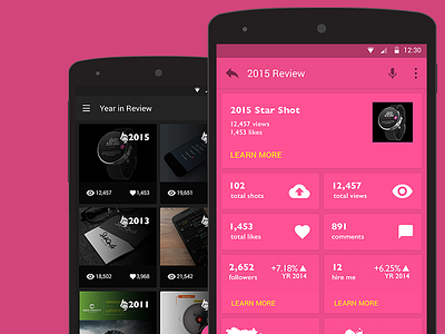 Cards android app cards information material design nexus statistics stats ui user interface