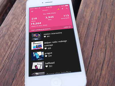 All time stats app data design dribbble interface ios list stats ui user interface ux
