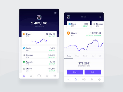 Cryptocurrency User - App