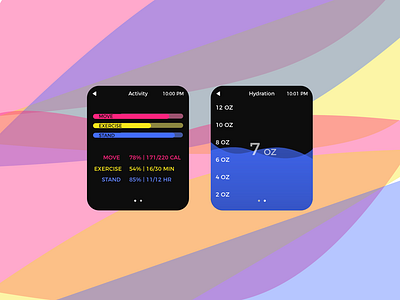 Workout Tracker - Daily Ui 041