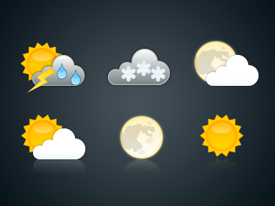 Weather icons for use with Yr.no