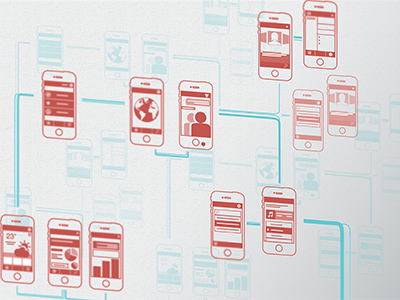 Wireframes