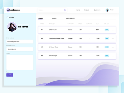 WebAppUserProfile, Dashboard design ui uidesign uiux uiuxdesign ux uxdesign visual design web webdesign