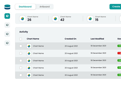 Chart plotting - Listing app chart data design listing table ui ux