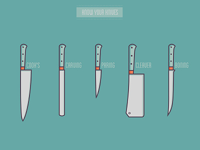 Know Your Knives illustration knife sea green steel vector