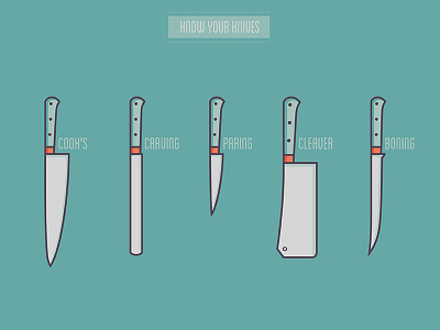 Know Your Knives