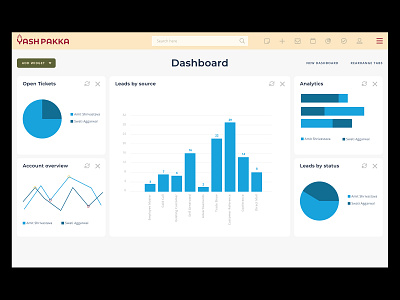 CRM Dashboard crm design crm portal crm software crm ui customer management interface dark mode dashboard interface dashsboard ui graphics india india ui design indian ui interface design light mode statistics ui design ui designer