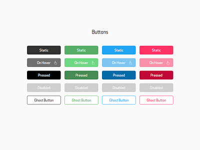 Buttons buttons click colors design ghostbutton hover ui ux