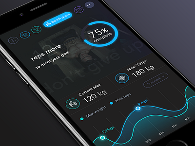 No excuses app - progress screen app fitness gym progress sport ui ux