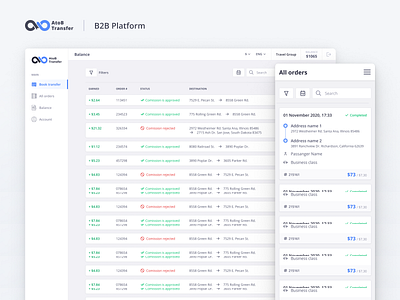 AtoB Transfer B2B Portal admin admin panel app b2b booking design driver figma interface mobile taxi ui ux