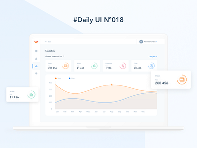 Daily UI #018– Analytics Chart 018 analytics chart challenge chart clean design clean ui daily 100 challenge daily ui dailyui dashboard dashboard ui design desing ui web