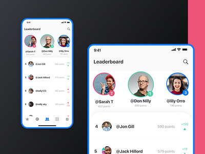 Daily UI #019– Leaderboard