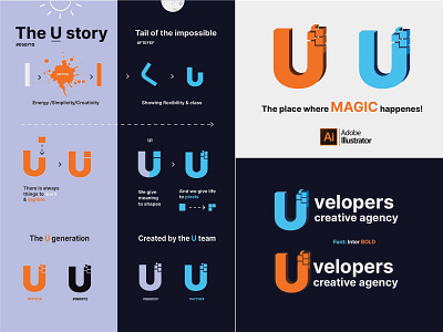 Uvelopers creative design logo logo story navy blue logo orange logo story design story telling design u ui ui logo ux