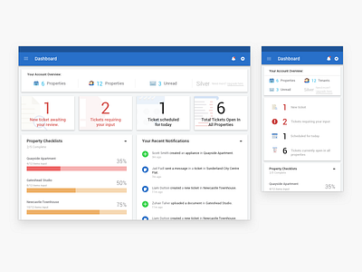 Responsive Dashboard Design