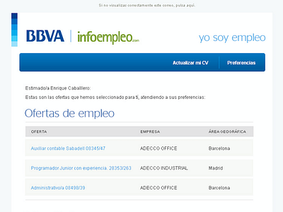 BBVA Infoempleo