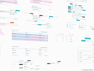 Zoom Raet Design System