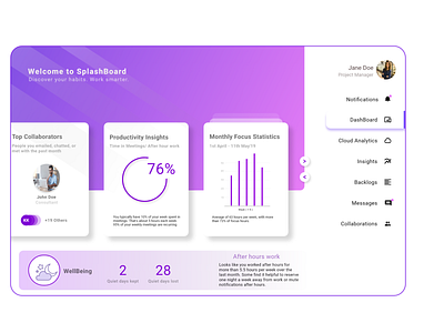 Splashboard adobexd adobexduikit analytic analytics chart analytics dashboard app branding cloud dailyui dashboard design flat font icon illustration photo app ui ux web website