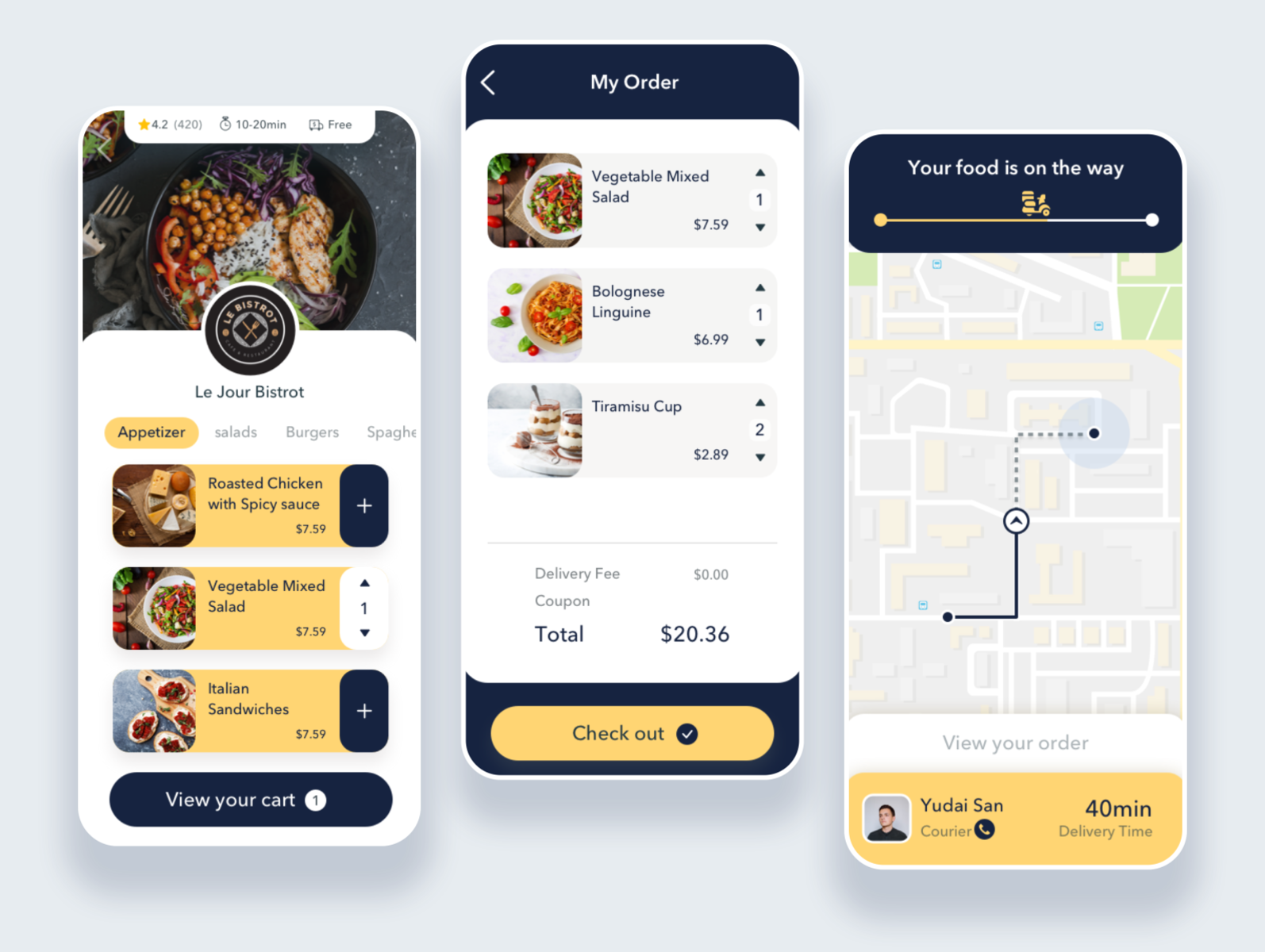 food-delivery-app-development-artofit