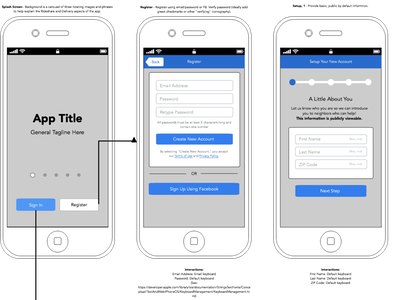 Onboarding wireframe study