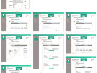 Detail of interaction flow for portal site